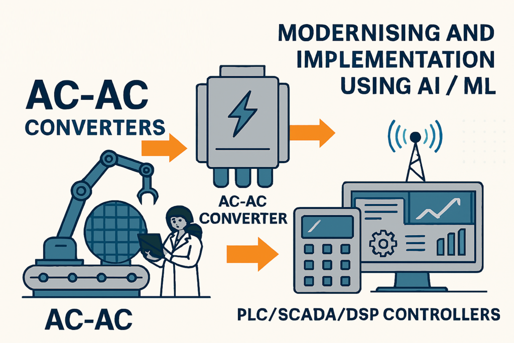 Our Products acac