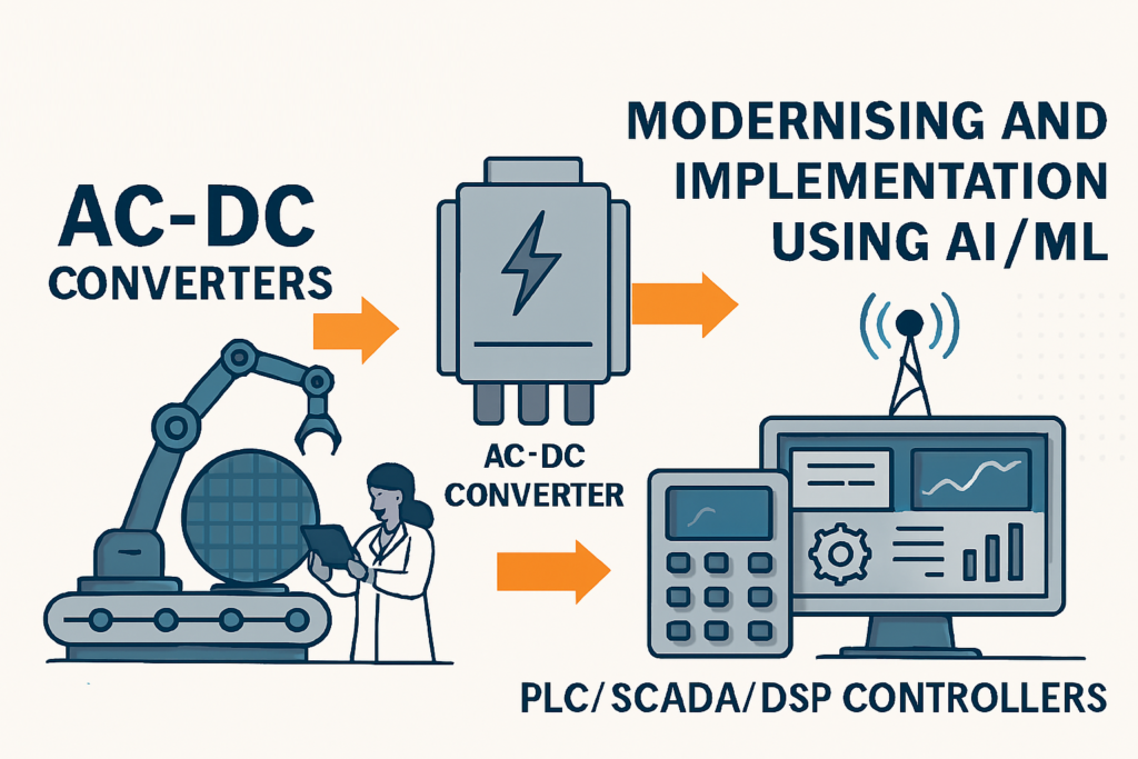 Our Products acdc