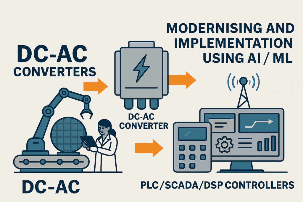 Our Products dcac